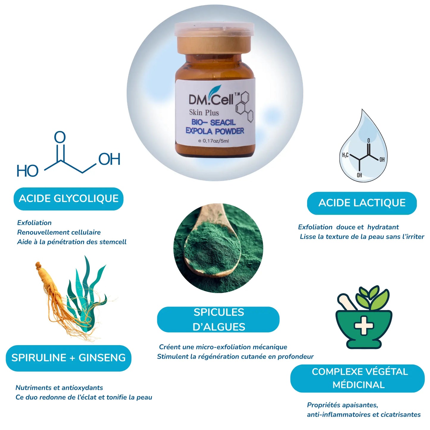 BIO SEACIL Exfola DM CELL