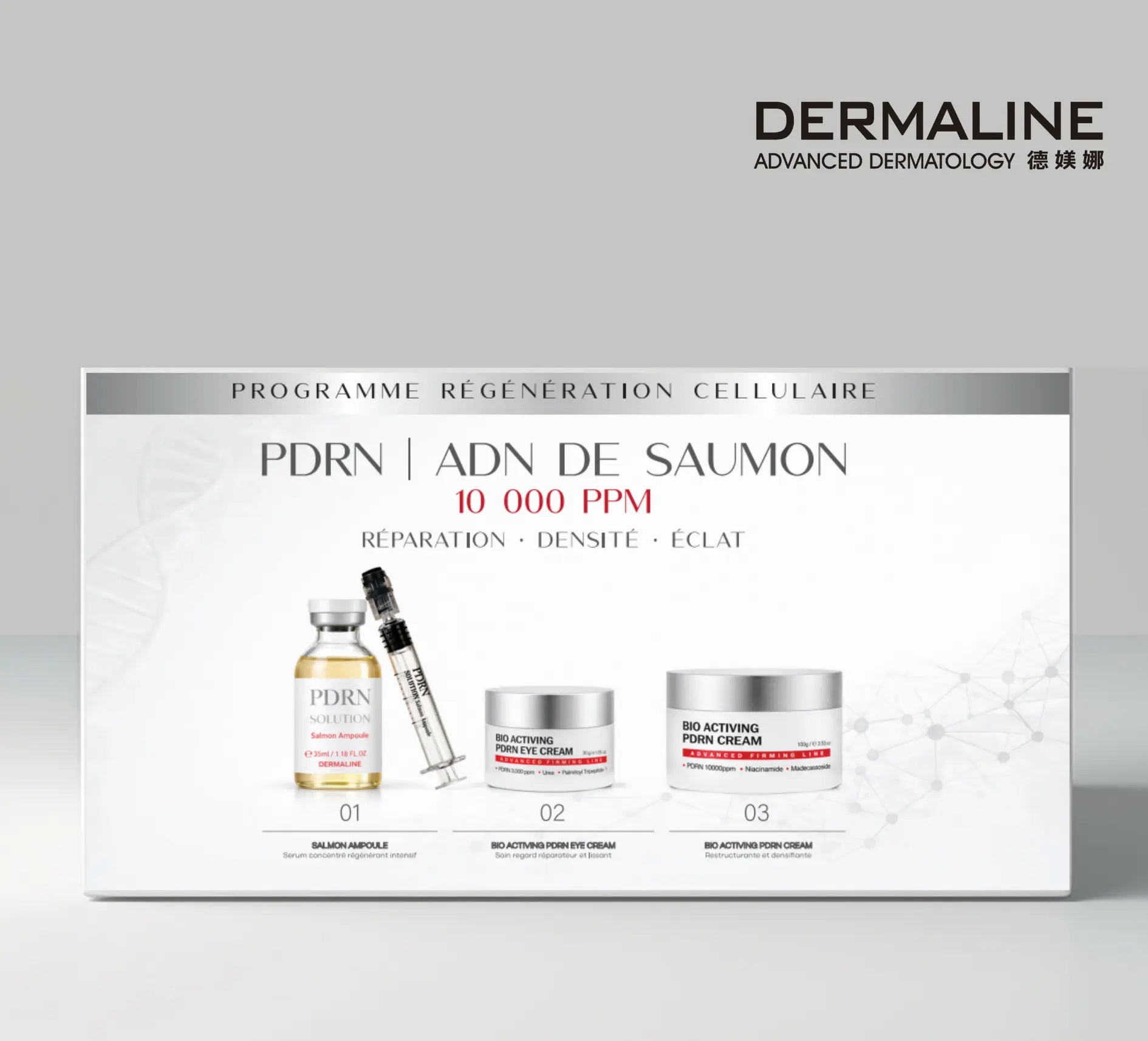 COFFRET SKINCARE  PDRN - DERMALINE DERMALINE